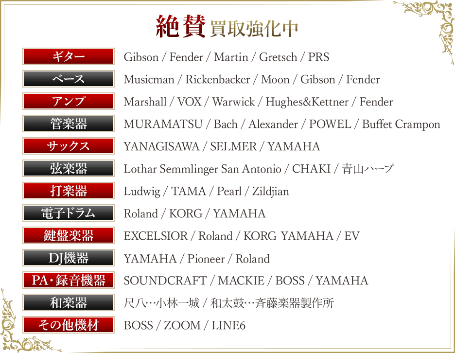 このブランドの楽器って高く売れるって知ってた?