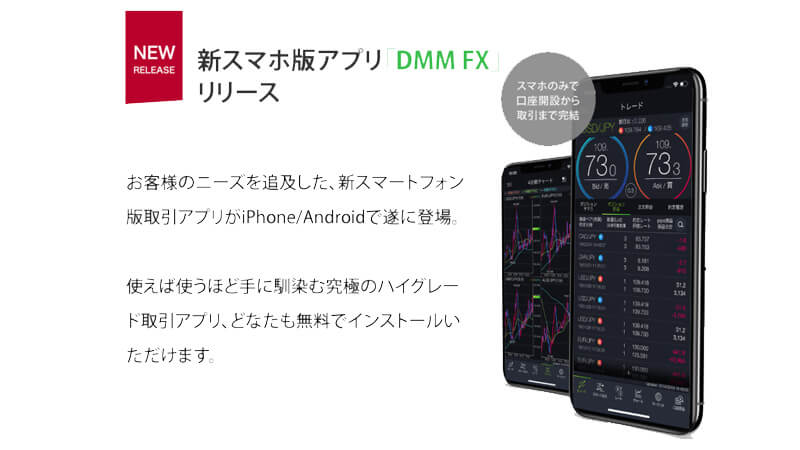 DMM FX のアプリがバージョンアップしたよ