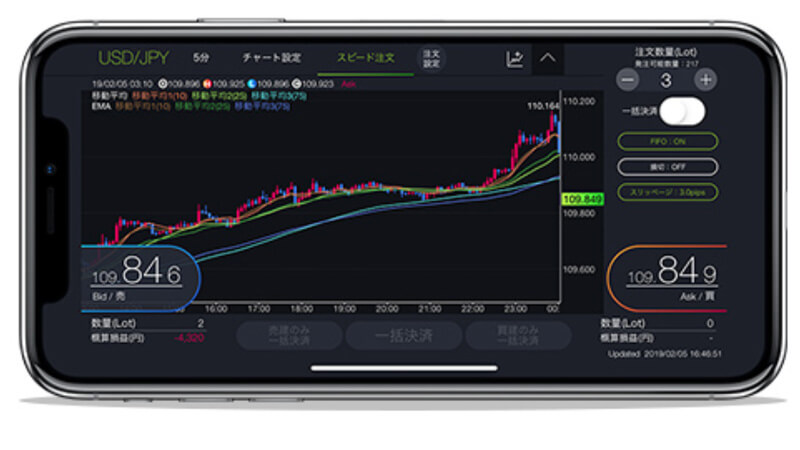 DMM FX のアプリはチャートから取引できる優れもの