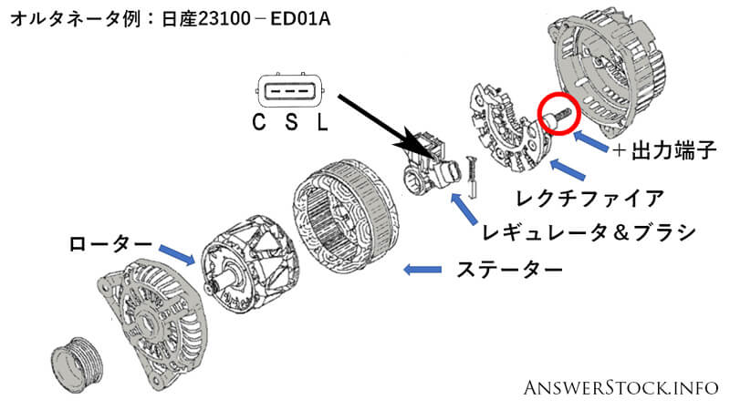 Lucasオルタネータから国産オルタを流用する実証実験 人柱編 カーマニア Answerstock