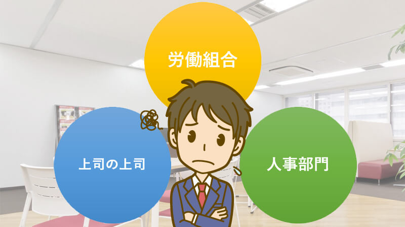 パワハラ、セクハラは上司の上司、人事部、組合など3か所に同時進行的に相談する